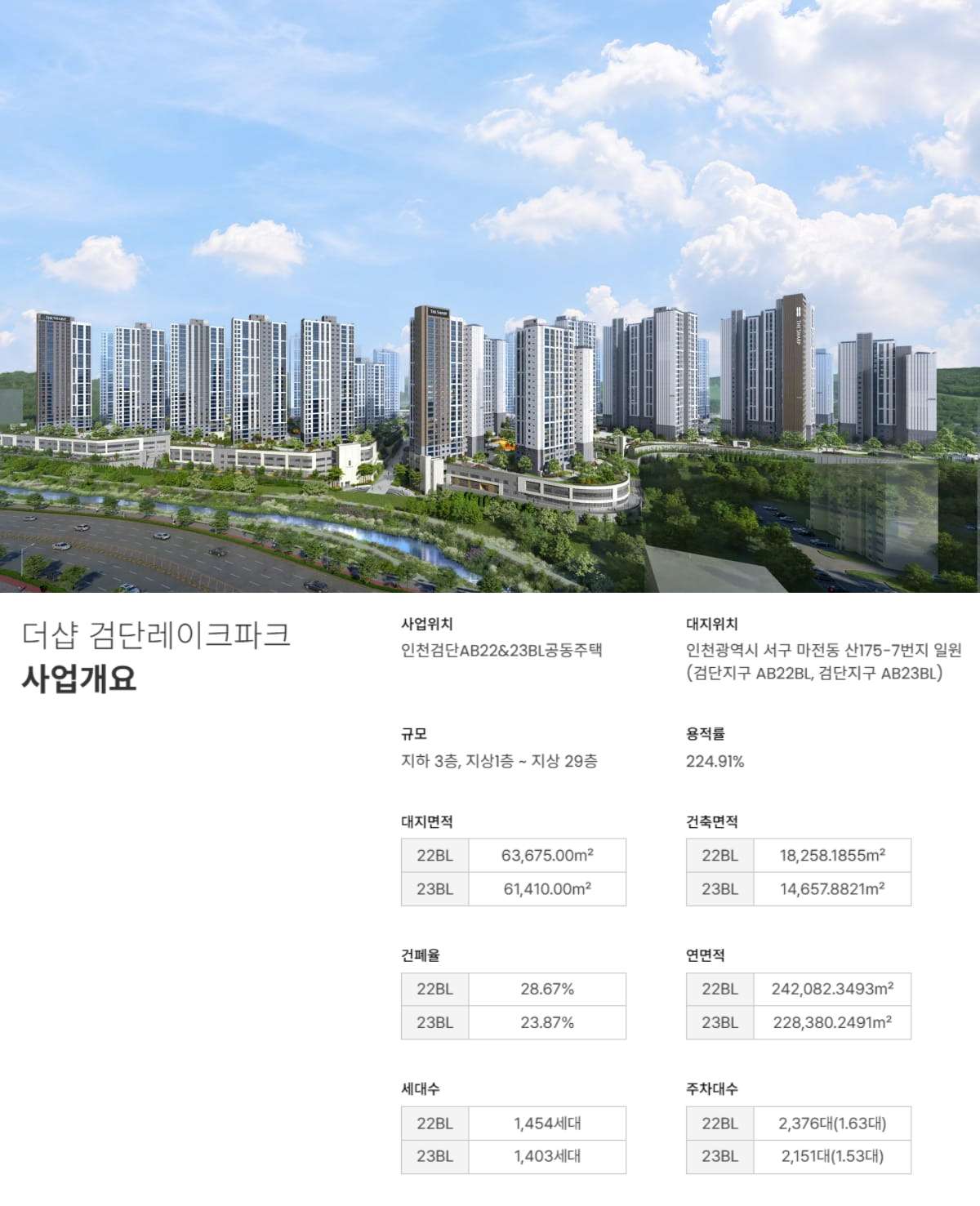 더샵 검단레이크파크 사업개요